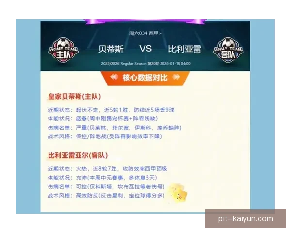 西甲塞维利亚贝蒂斯德比迎来激烈对决，双方状态均值得关注