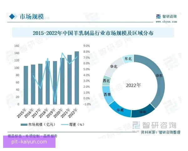 凯塞多职业轨迹分析：状态回暖，备受关注的前景与发展方向